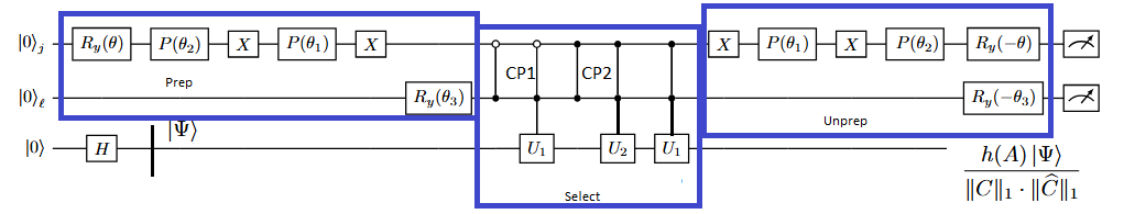 slide 14
